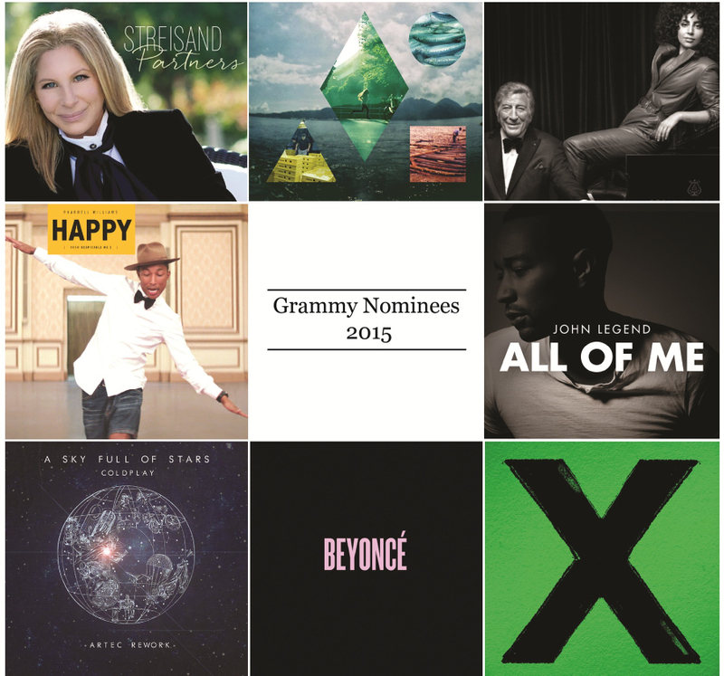 8 Songs From Grammy Nominees To Groove Up Your Wedding Playlist Bridestory Blog
